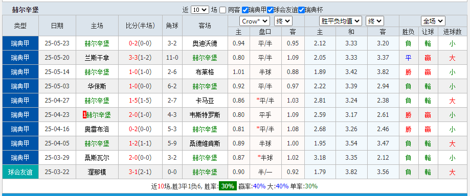赫尔.png
