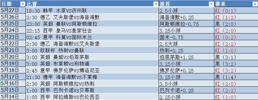 微信截图_20250527204512.png