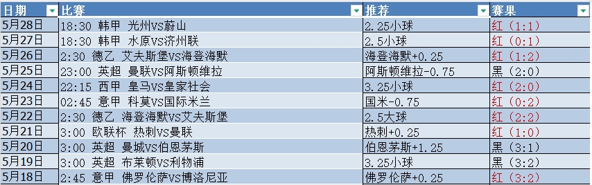 微信截图_20250528211526.png