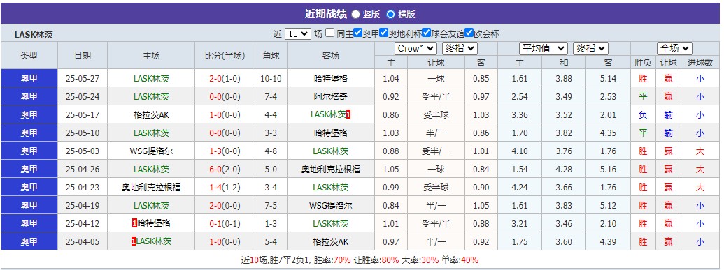 360截图20250529062137152.jpg