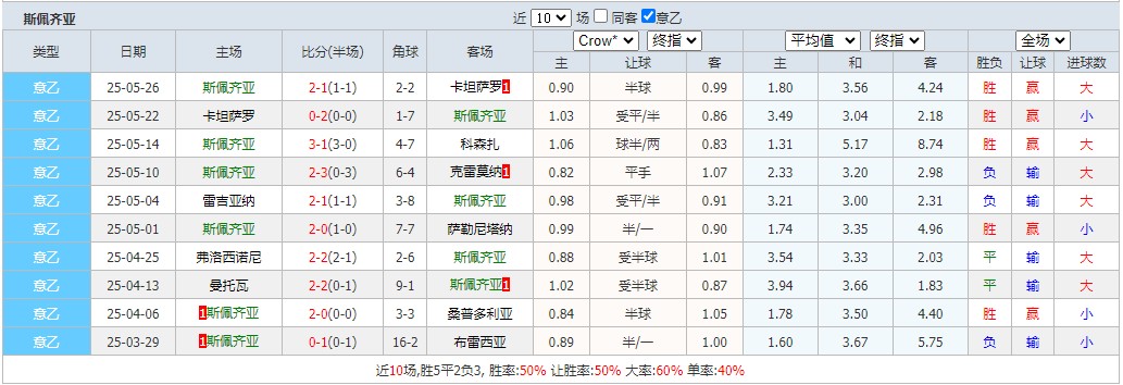 360截图20250529063453123.jpg