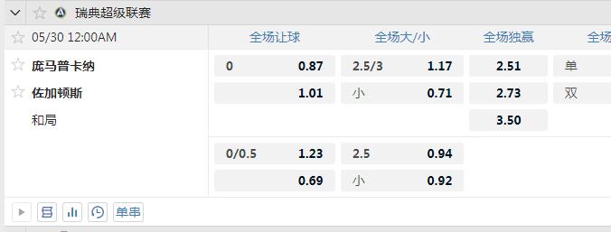 佐加顿斯.jpg