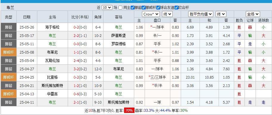 360截图20250529160951918.jpg