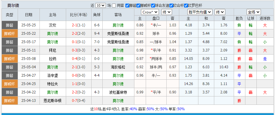 莫尔德.png