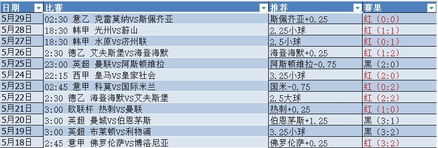 微信截图_20250530055758.png