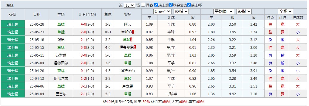 360截图20250530062302526.jpg