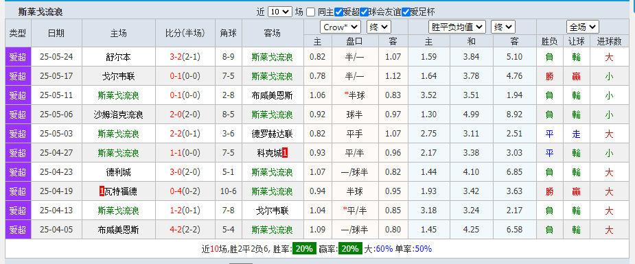 流浪.png