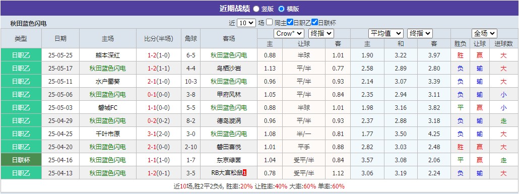 360截图20250531065228648.jpg