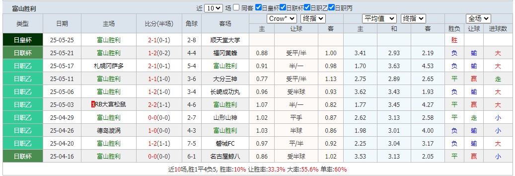 360截图20250531065356675.jpg