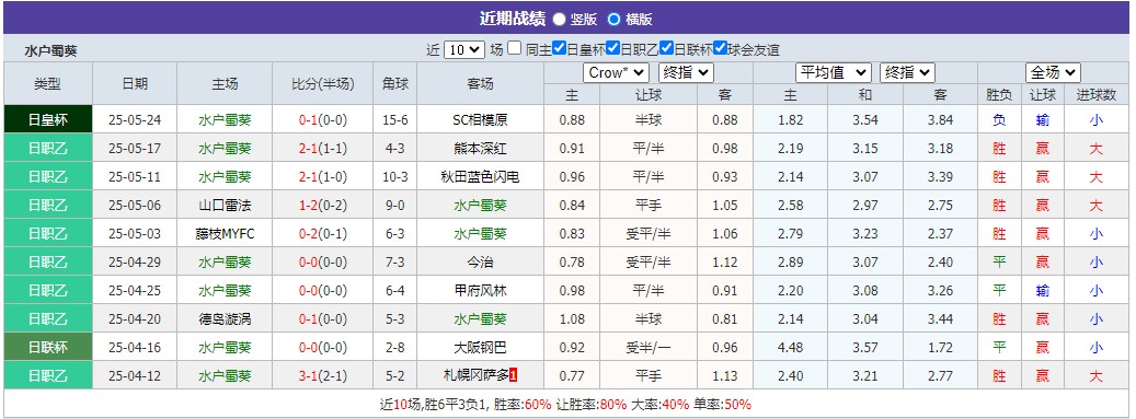 360截图20250531070527147.jpg