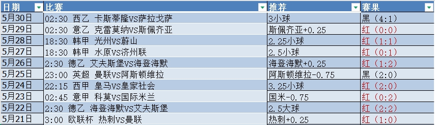 微信截图_20250531073342.png