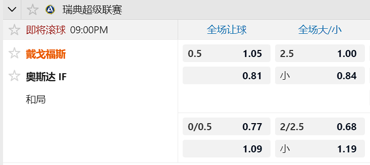 迪格弗斯.png