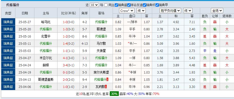 360截图20250531154252982.jpg