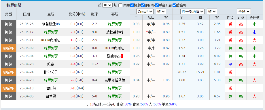 特.png