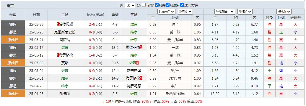 360截图20250601071727539.jpg