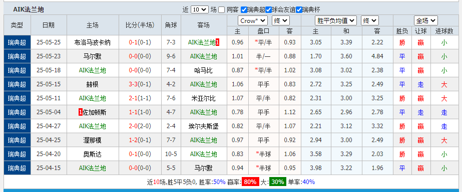 法兰地.png