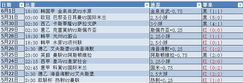 微信截图_20250602071021.png