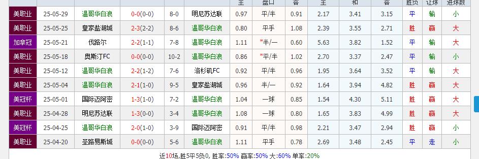 360截图20250602071058928.jpg