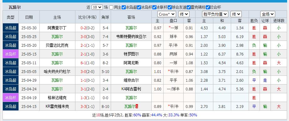 360截图20250602155517120.jpg