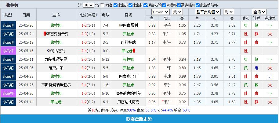 360截图20250602155522743.jpg