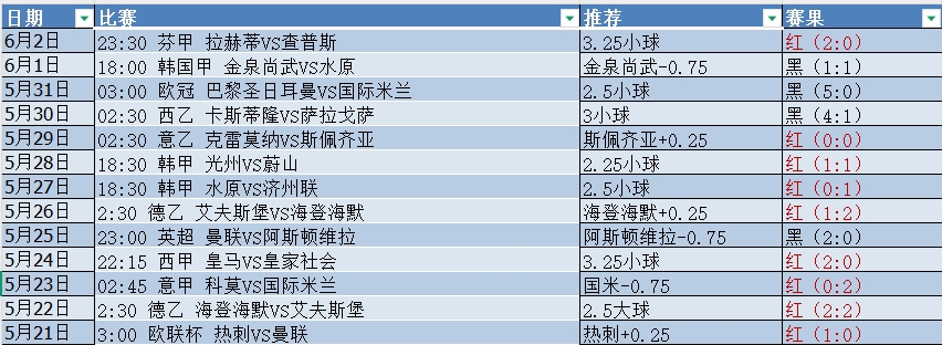 微信截图_20250603064703.png