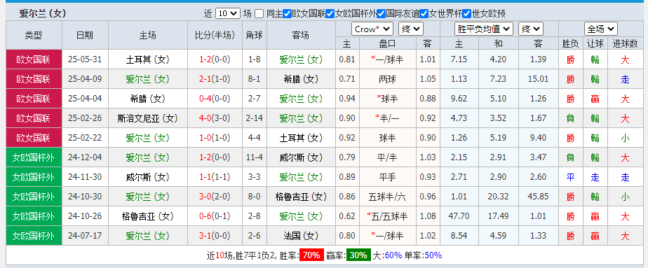 爱.png