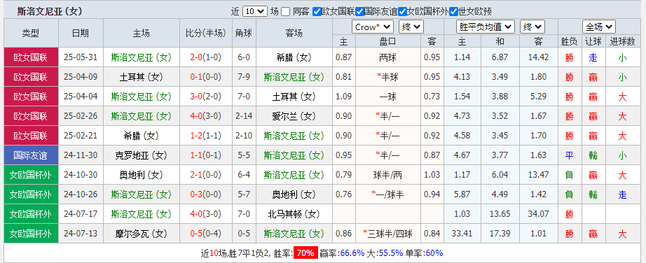 尼亚.png