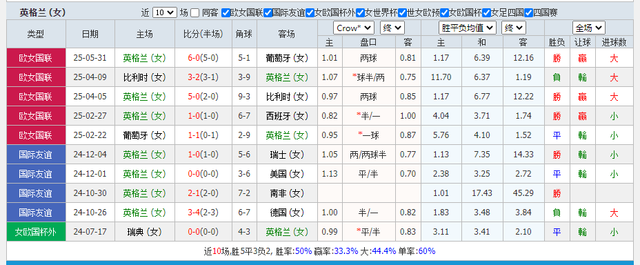 英格兰.png