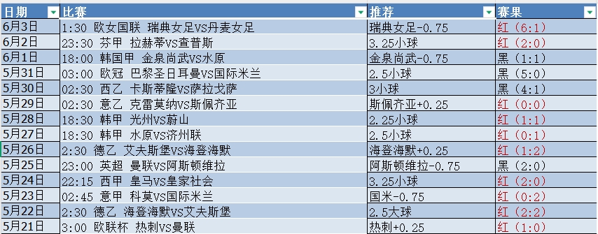 微信截图_20250604055235.png