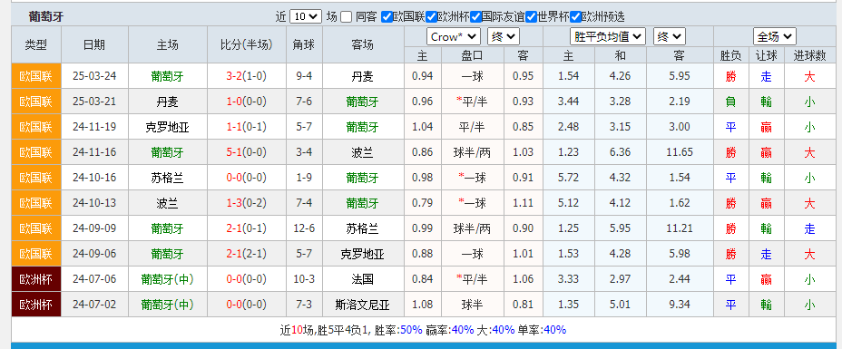 葡萄牙.png