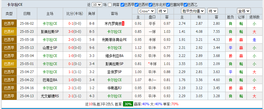 卡.png