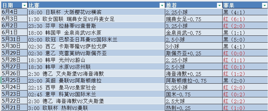 微信截图_20250604205431.png