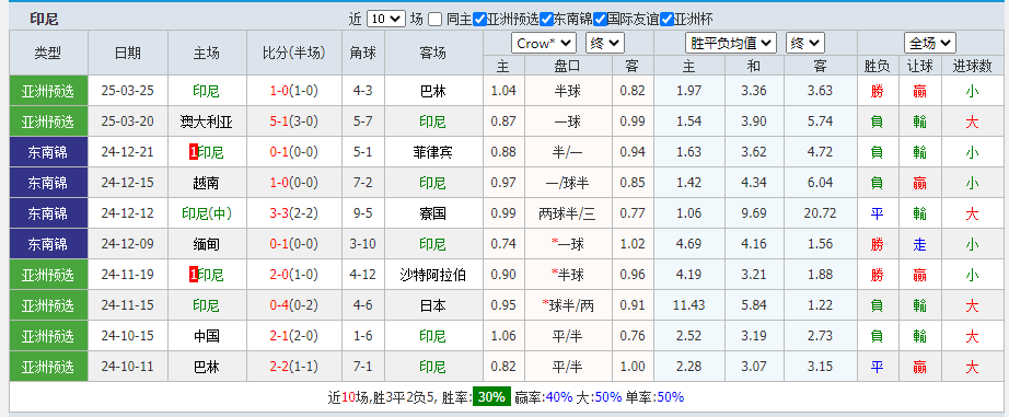 印尼.png