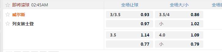 威尔斯.jpg