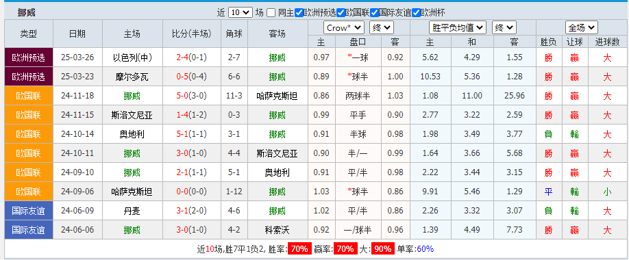 挪威.png