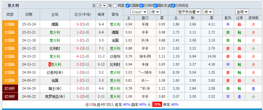 意大利.png
