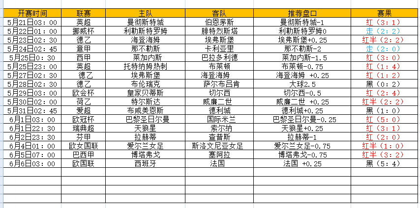 QQ图片20250606195931.png