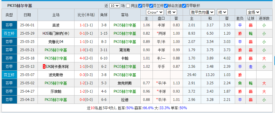 辛基.png