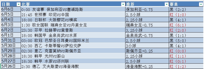 微信截图_20250607054812.png