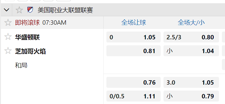 芝加哥火焰.png