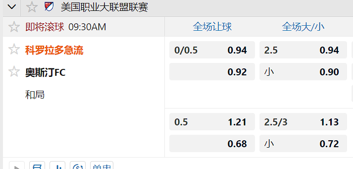 科罗拉多急流.png
