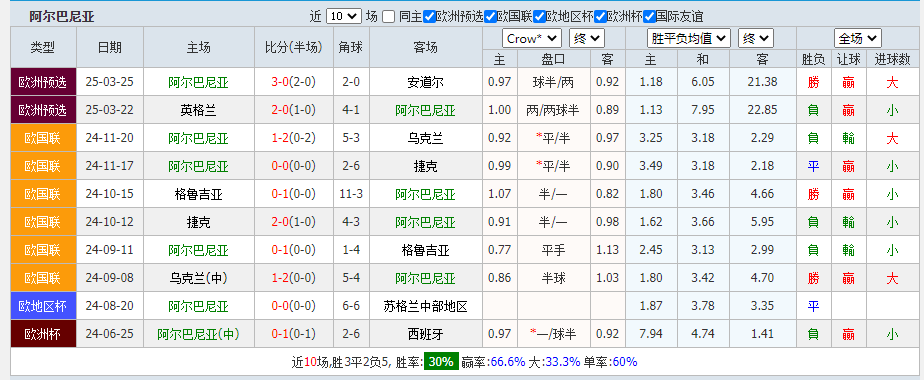 尼亚.png