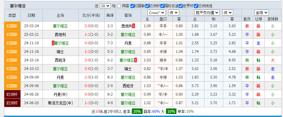 维亚.png