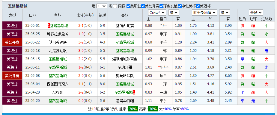 城.png