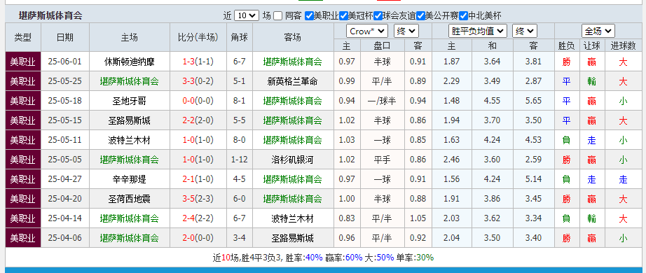 体育会.png