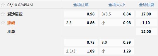 挪威.jpg