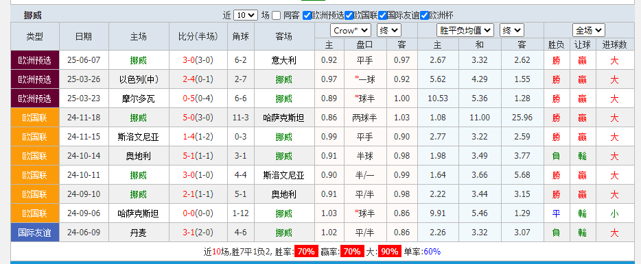 挪威2.png