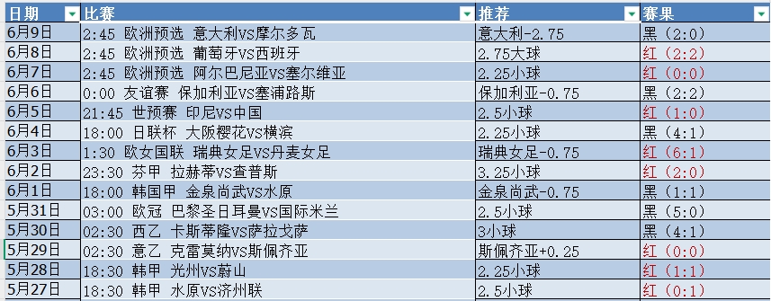 微信截图_20250610055734.png
