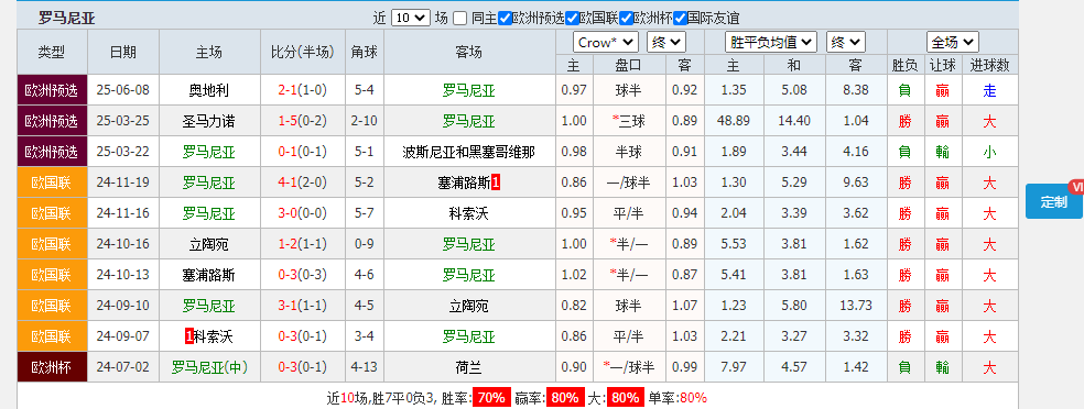 罗.png