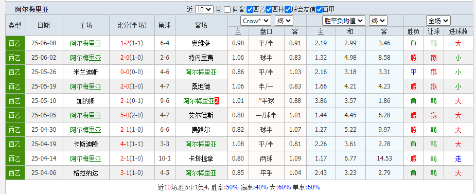 亚.png